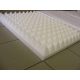 Perimed antidec matrac 